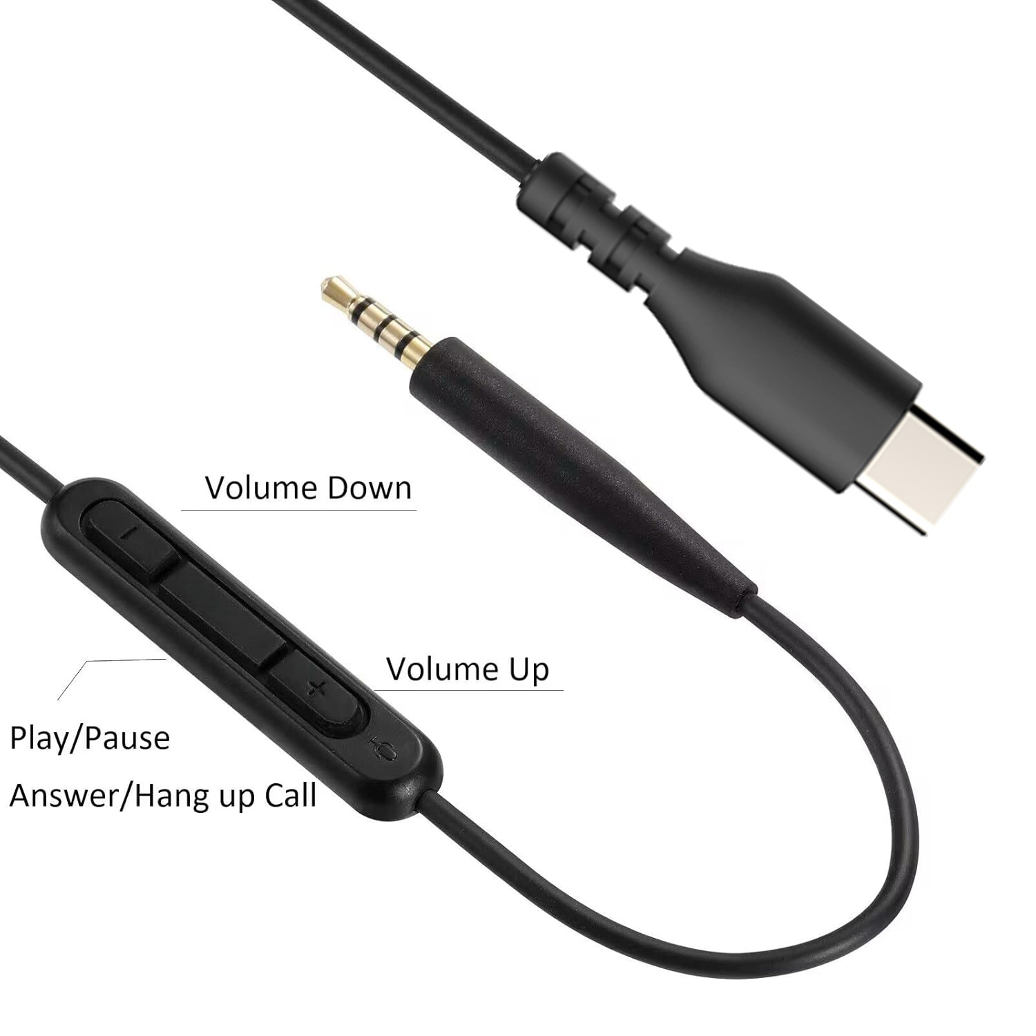 Cable de audio DAC USB C a 2.5 - Bose Headphone Qc45 reseña y precio